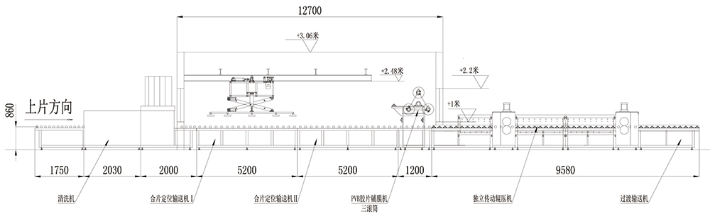 半自動夾層玻璃生產線結構圖