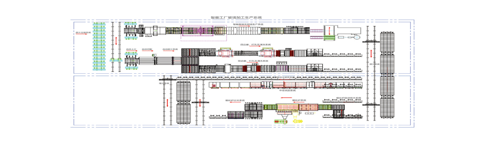 半自動夾層玻璃生產線結構圖