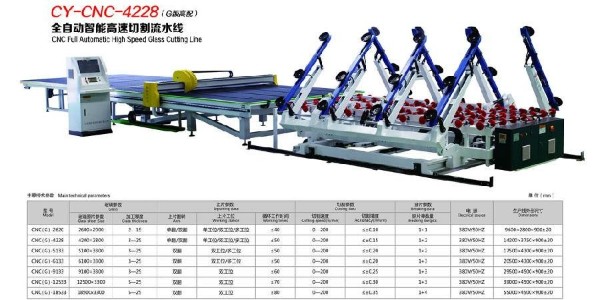 全自動玻璃切割機保養及注意事項