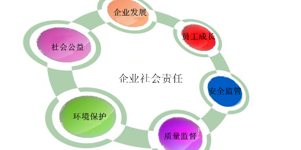 蚌埠朝陽玻璃機(jī)械有限公司 2019年度社會(huì)責(zé)任報(bào)告